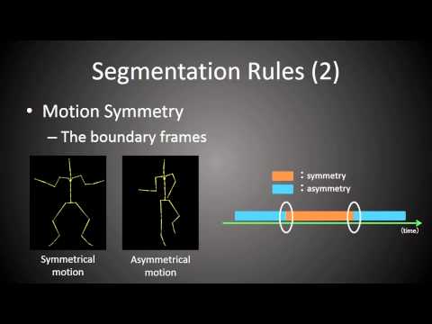 Dance Motion Segmentation method Based on Chareographics Primitives 【VISIGRAPP2015】